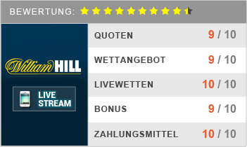 Der Hohe William Hill Sportwetten Bonus