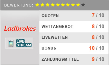 Der Ladbrokes Bonus Code Fuer Eine Gratiswette