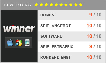 Der Leichte Winner Poker Bonus